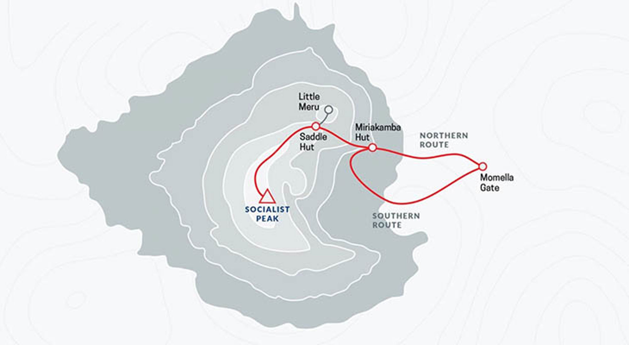 Routekaart van Mount Meru Routekaart van Mount Meru