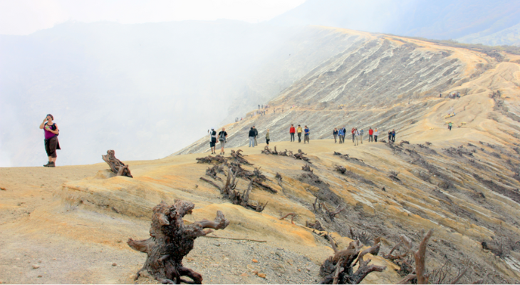 Mount Ijen op Java Mount Ijen op Java