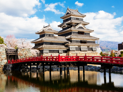 Route Japan 14 dagen - Day 9