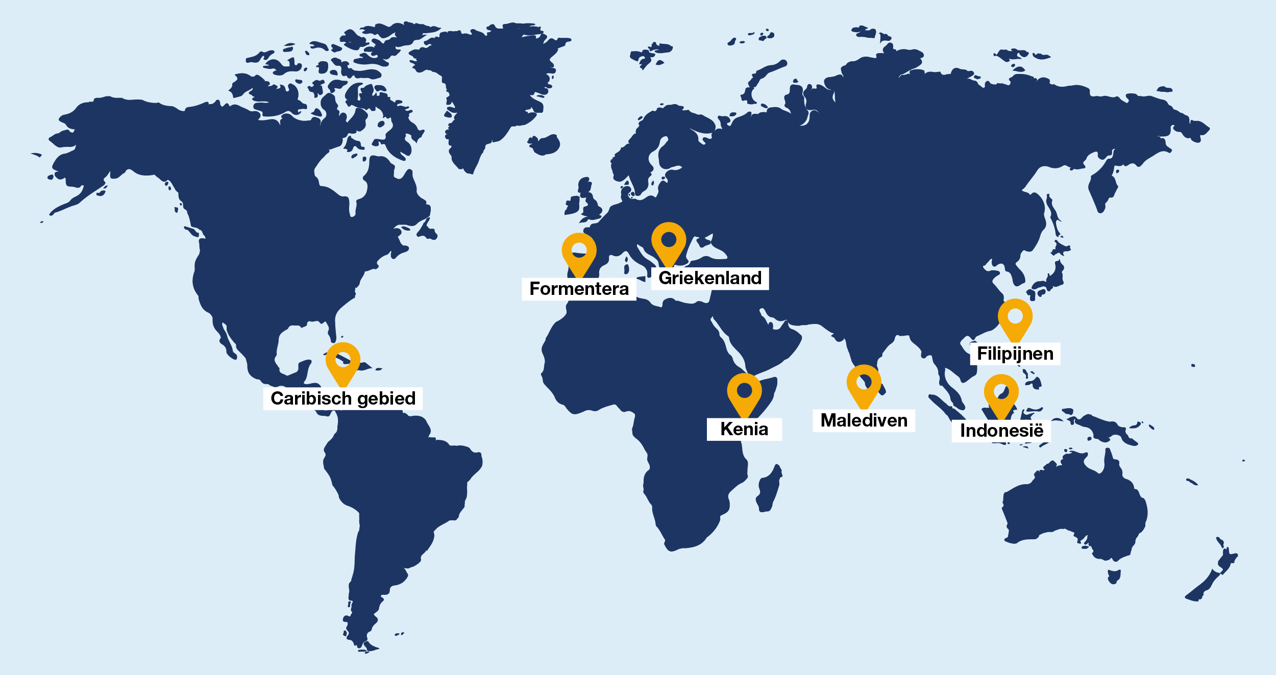 Projecten Blue Marine